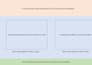 design professional presentations and graphical abstracts